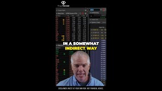 Unveiling a Clever Way to Ride the Tesla Wave at a Lower Cost