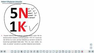 Eğitim Vadisi 10.Sınıf TDE 21.Föy Haber Metninin Genel Özellikleri 1 Konu Anlatım Videoları