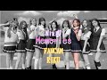 【RIKU FanCam】NiziU「Memories」Dance Performance Video (One Take ver.)