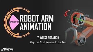 The Robotic Arm Part 2.7 - Wrist Rotate