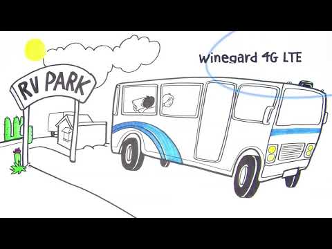 Winegard ConnecT 2.0 4G2