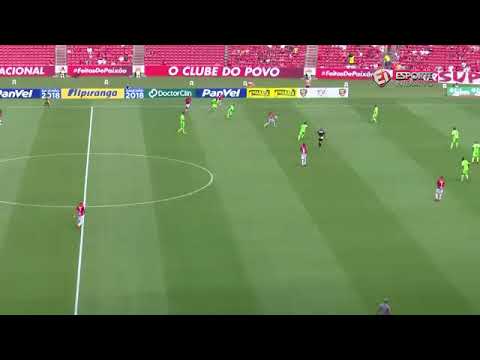 Internacional 3 x 0 Avenida - campeonato gaúcho 2018 - melhores momentos