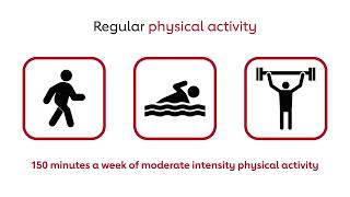 Lower Your LDL Cholesterol