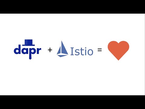 Dapr community call 31 - 2/9/2021