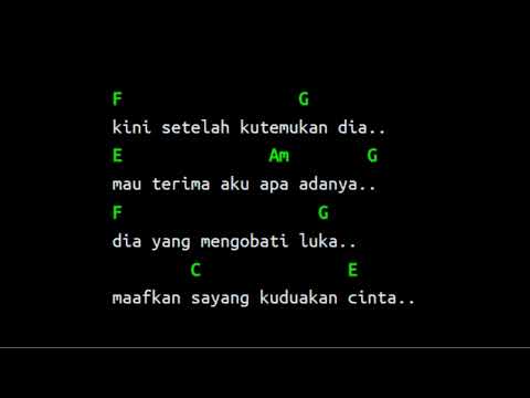 Salahmu Sendiri - Cut Rani Auliza