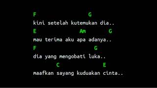 Download lagu KUNCI GITAR CUT RANI - SALAHMU SENDIRI CHORD DASAR mp3