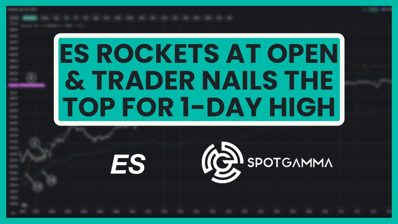 ES Futures Rocket at the Open & SpotGamma Calls the 1‑Day High