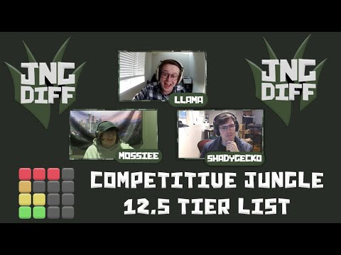 12.5 Jungle Tier List [Competitive Plat+ ELO]