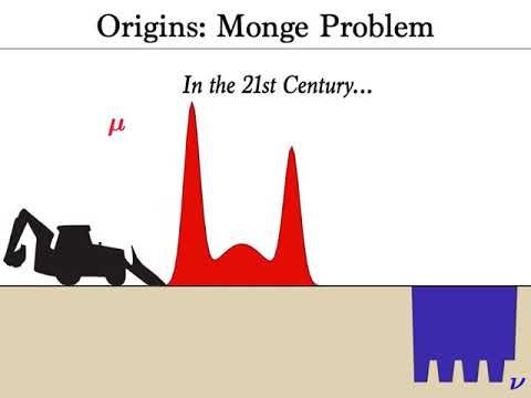 SGP 2020 Graduate School: Computational Optimal Transport