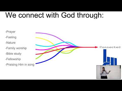 Fountain in the City | 28 January 2022