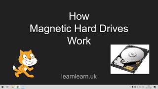 How Magnetic Hard Drives Work