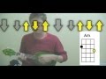 Tutorial Beirut - Elephant Gun para Ukulele ...