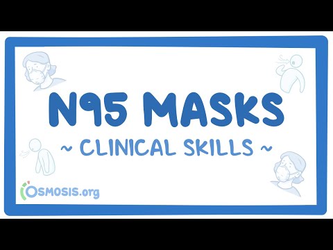 Beating Coronavirus Flattening the Curve Raising the Line