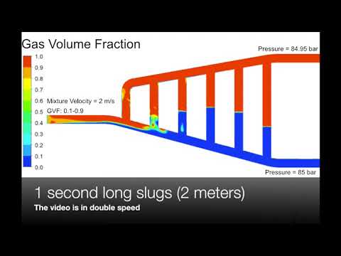 Harp oil gas separator slugging 1 s period