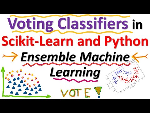 Implementation Of Voting Classifiers In Scikit Learn And Python Ensemble Machine Learning Tutorial