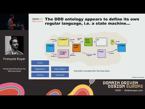 Formal specifications for Microservices - Francois Royer - DDD Europe 2020