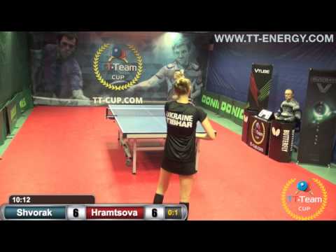 Shvorak - Hramtsova  . 30 october  2015.TT Cup