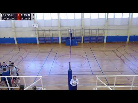 14.1.2023., PH JUNIORI, GRUPA B, OK SISAK - OK ZADAR