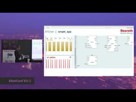 Claudia Doppioslash | Building a Graphical IDE in Elm/Purescript