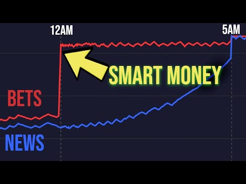 The Polymarket Paradox