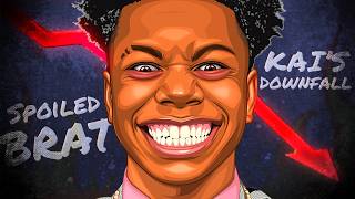Rakai: Streaming’s New Problem Child MQDEFAULT Thumbnail