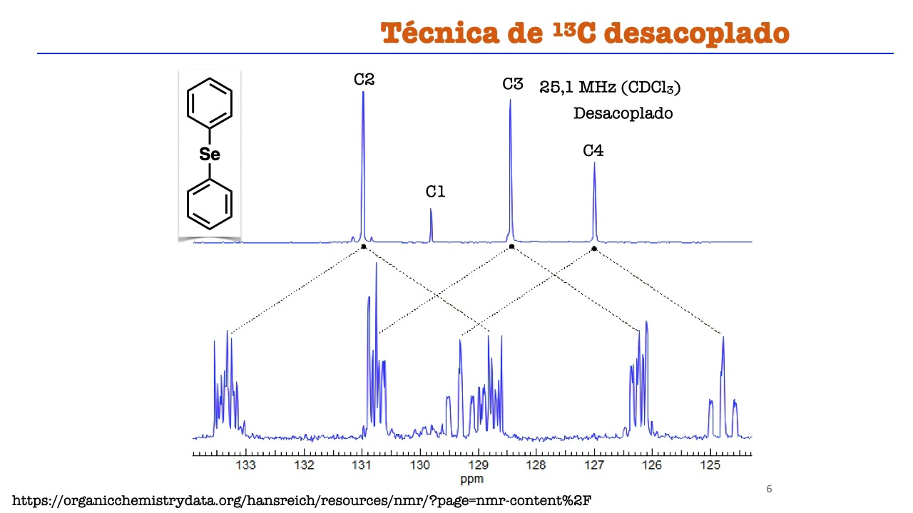 Espectroscopia de Ressonância Magnética Nuclear/RMN (Vídeo 8: RMN de 13C)