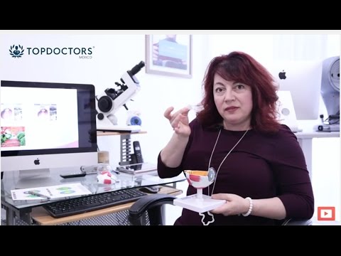 Intraocular lenses for high myopia - What is myopia and what's the difference from severe myopia?