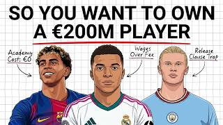 The Economics of Owning a €200 Million Footballer