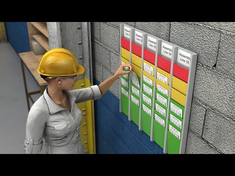image-What are the 6 rules of kanban?
