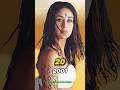 Asoka 2001 2025 Starcast Now And Then Nowvsthen Srk Kareenakapoorkhan