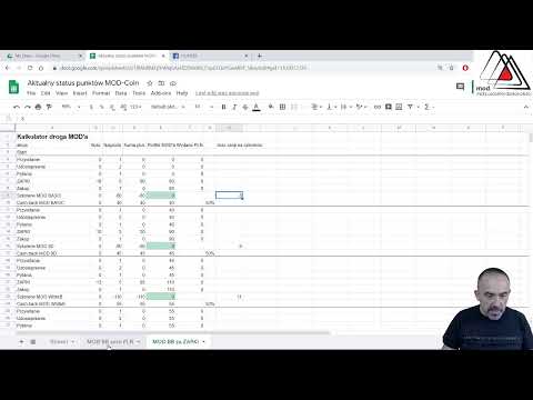Droga MOD'a. krok po kroku #modstreaming