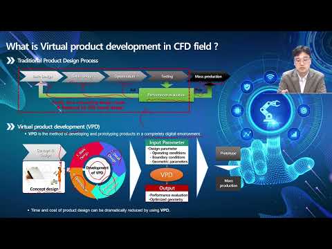 전산유체역학의 산업계 응용