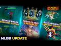 11 REVAMP HERO ARGUS COLLECTOR SEPTEMBER RETURN HARITH NOVARIA COLLECTOR BRODY REVAMP MORE
