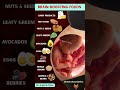 Top 10 Brain Boosting Foods During Pregnancy | Smart Baby Starts in the Womb