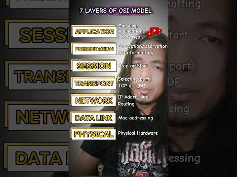 Understanding 7 Layers of OSI Model by just Key Words #osimodel #7layers #networkmodel #networking