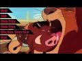 Savage Display Timon Pumbaa S2E21 Vore In Media