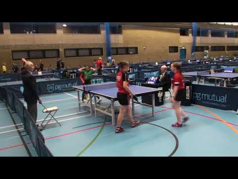 2019 PG Mutual U10-13 National Championships