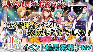 【ミリシタ】1周年イベントお疲れさm…参りました【実況】
