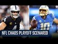 Chargers & Raiders Both Make Playoffs If They Tie in Week 18 Game | NFL Playoffs | CBS Sports HQ