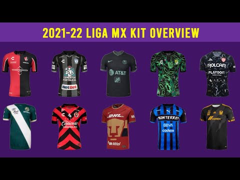 Complete 2021-22 Liga MX Kit Overview