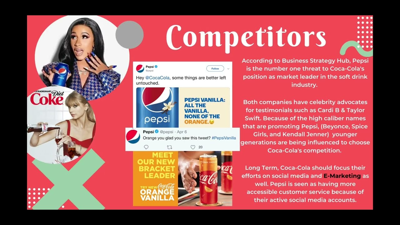 video presentation COCA COLA