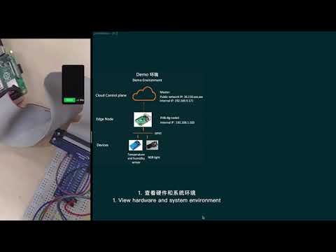 Use OpenYurt + EdgeX Foundry to manage edge devices