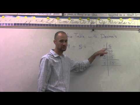 Ratio Tables with Decimals - YouTube