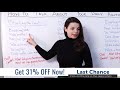 7. Sınıf  İngilizce Dersi  Talking about routines and daily activities You Can Speak English! Get 31% OFF today! Click Here: https://bit.ly/2FzkXNg You are an English beginner and want to get ... konu anlatım videosunu izle
