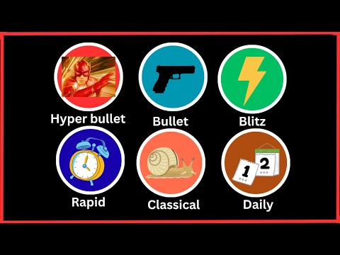 Every chess time control explained in 3 minutes!