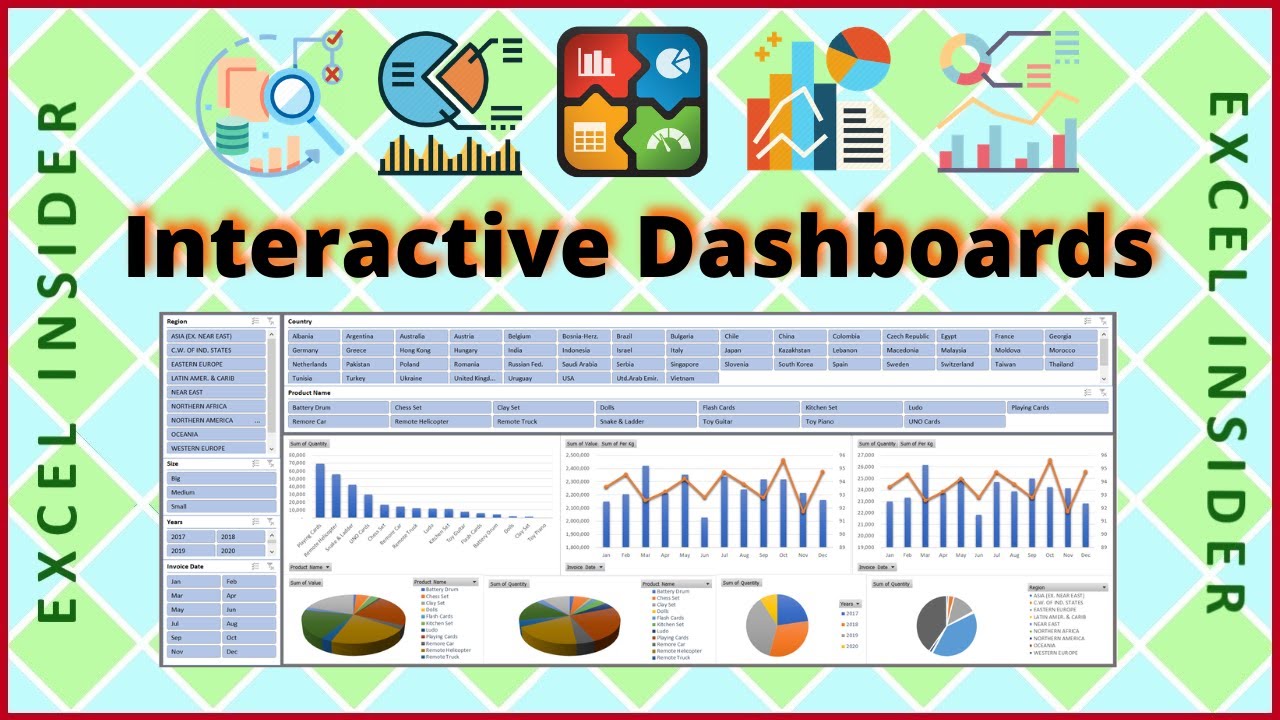Interactive Dashboards in Excel | Excel Dashboards | Pivot Charts | Automated Reports in Excel