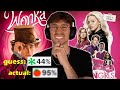 Watching Movie Trailers And Guessing Review Scores