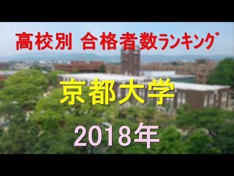臨床検査学科 京都大学 高校別合格者数ランキング 2018年【グラフでわかる】
