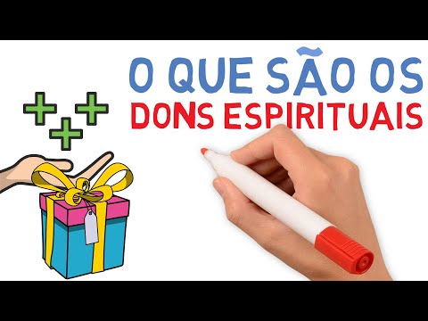 What are Spiritual Gifts | #87