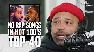 No Rap Songs in Hot 100&#39;s Top 40 for First Time Since 1990